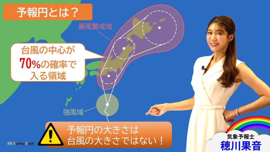 台風の予想進路図のみかた　(解説：#気象予報士 #穂川果音)
