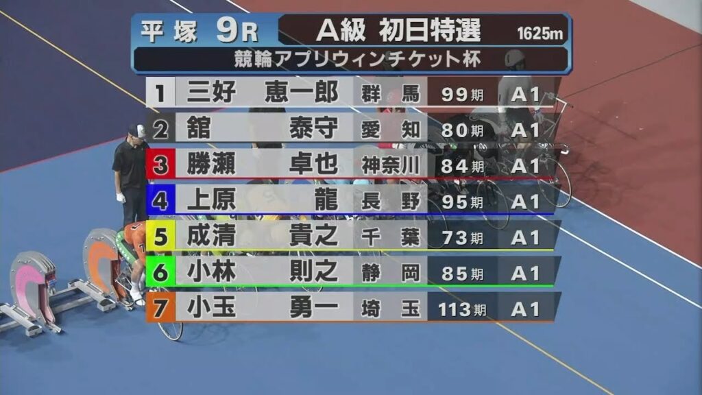 2024.08.07 FⅡ　競輪アプリウィンチケット杯　 【平塚競輪】本場開催 初日【1R～9R】