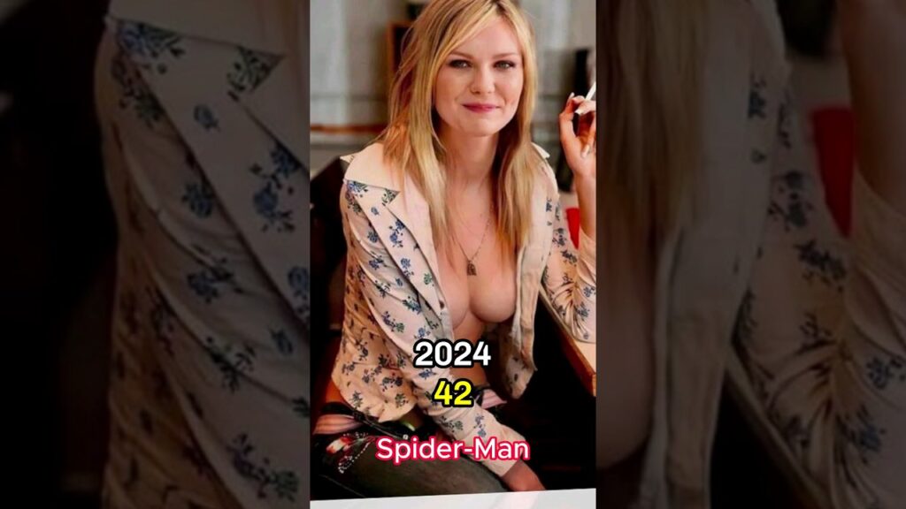 Spider-Man (2002) Cast Then And Now #shorts #thenandnow #trending #ytshorts #avengers #spiderman