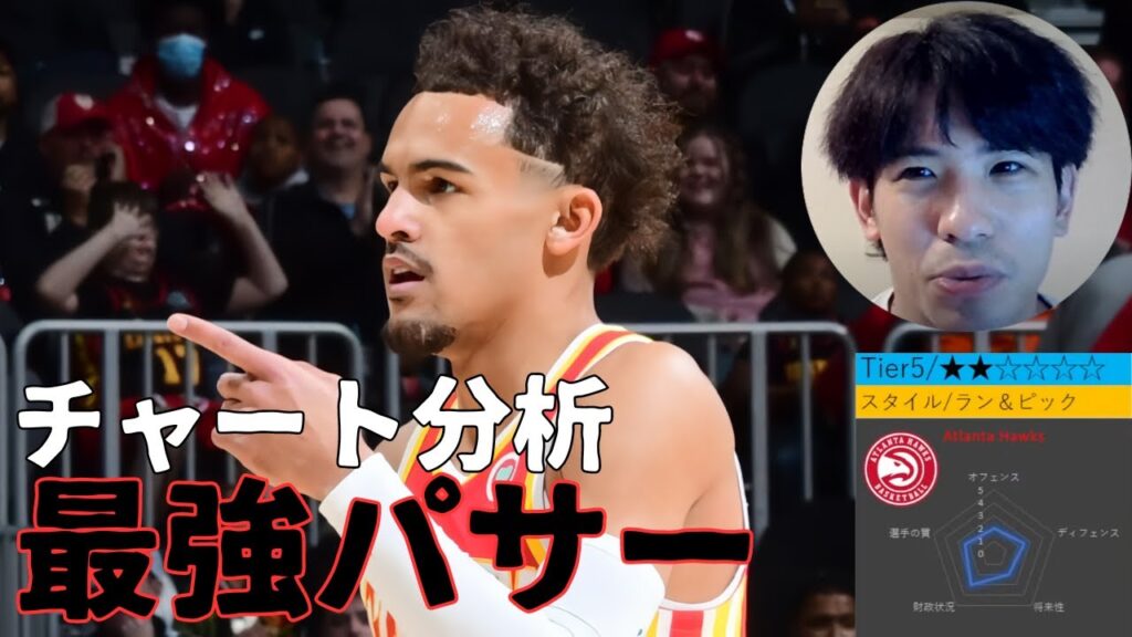 【NBA】リーグ最強パサー トレイヤング率いるホークスの来季戦力をチャート分析！【映像解説】