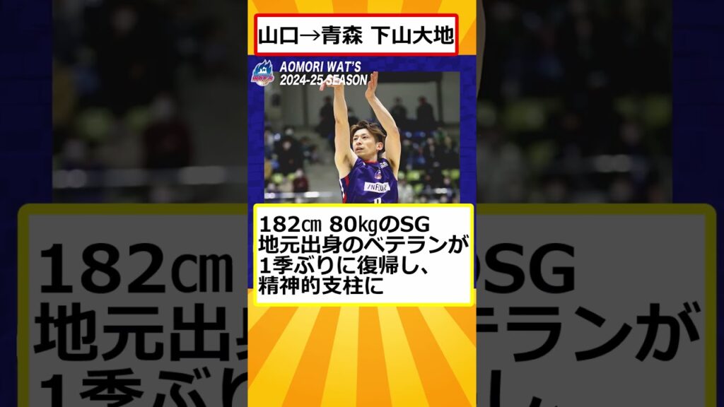 24-25個人昇格Bリーガーpart3 #bリーグ #バスケ #shorts