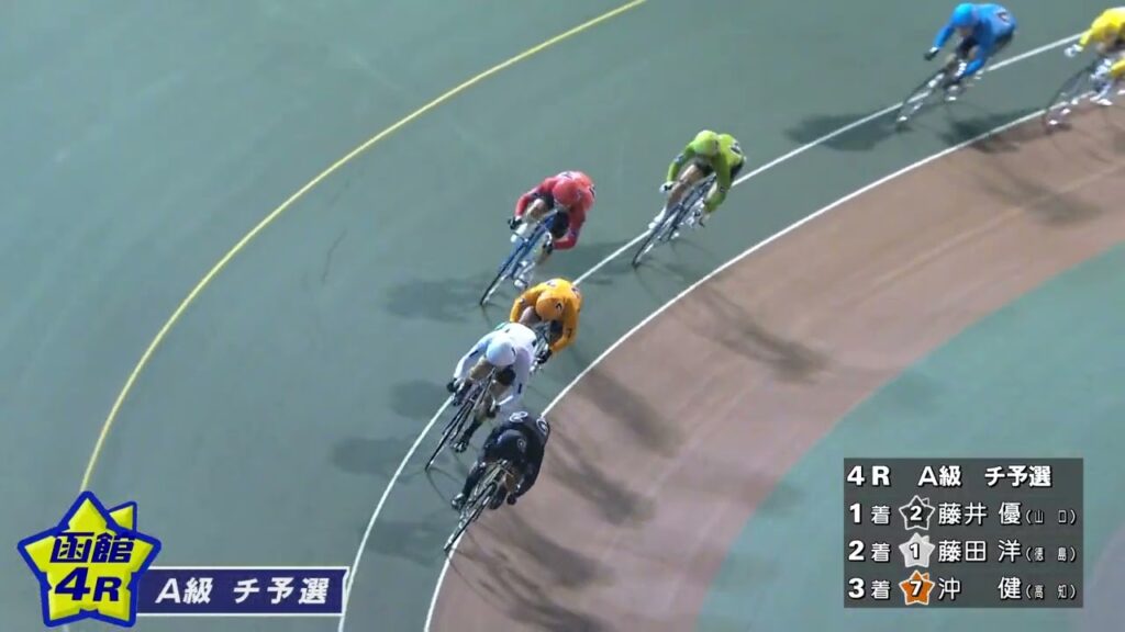 (2024/09/03) 【ダイジェスト】競輪アプリはウィンチケット杯　１日目｜函館競輪