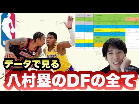 【レイカーズ】  八村塁のDFの全て！　八村DFタイプが似ている選手とは？