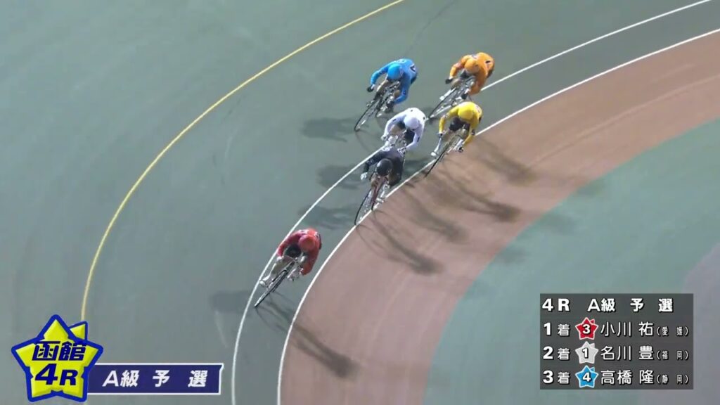 (2024/08/25)【ダイジェスト】オッズパーク杯争奪戦　１日目｜函館競輪