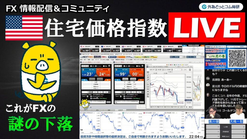 FX実践解説、ドル円が突如「謎の下落」こんな相場攻略できるの?(2024年11月26日) FX実践解説、ドル円が突如「謎の下落」こんな相場攻略できるの?(2024年11月26日)