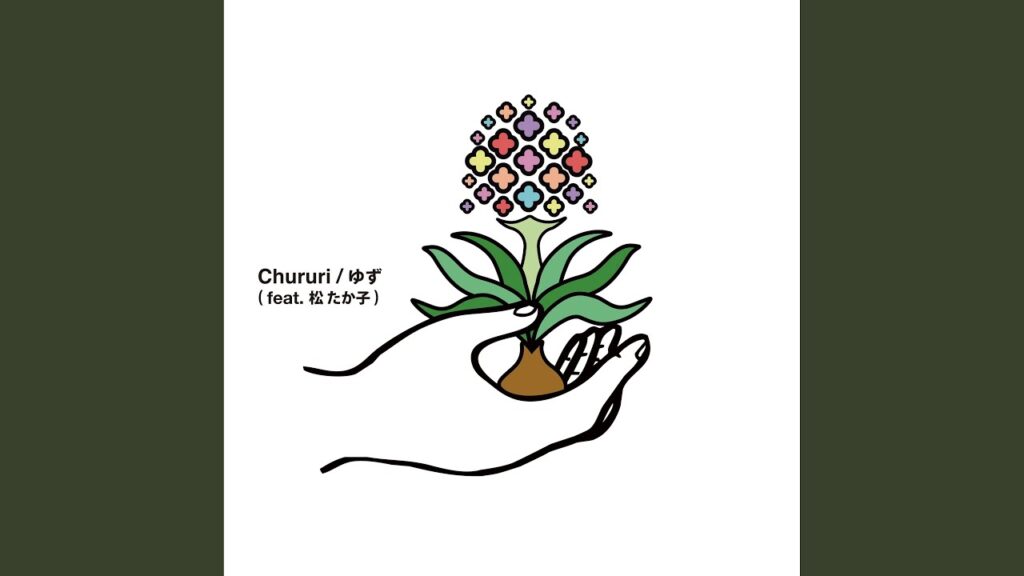 Chururi