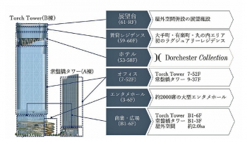 Tokyotokiwabashi230973