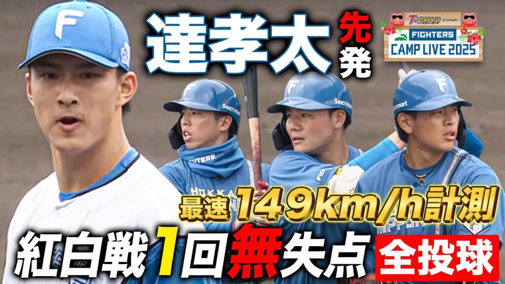 達孝太紅白戦先発1回無失点 清宮幸太郎を148キロストレート奪三振＜2/9ファイターズ春季キャンプ2025＞