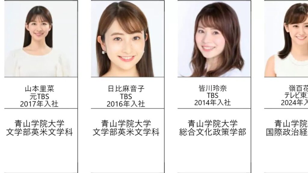 青山学院大学出身の美人女子アナ（フジテレビ、日テレ、テレ朝、TBS、NHK）女性アナウンサー、アイドル女子アナ