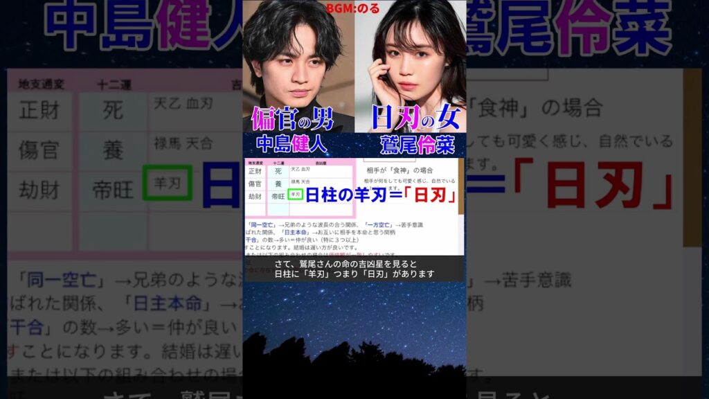中島健人さんと鷲尾伶菜さんの相性 #中島健人 #SexyZone #鷲尾伶菜 #Egirls #結婚 #相性診断 #四柱推命 #四柱推命勉強 #四柱推命講座