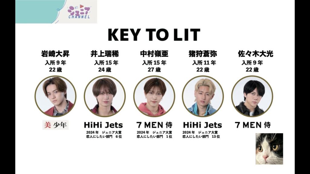 【ジュニアシリーズ第3弾】ジュニアとジュニア大賞