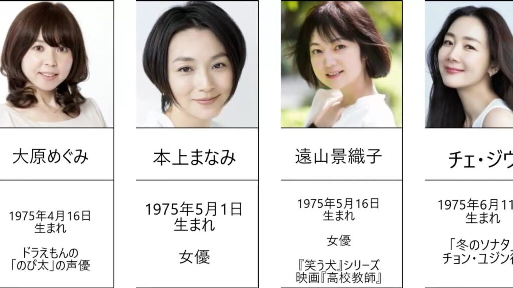 就職氷河期世代の女性芸能人・有名人 1975年（昭和50年）生まれ（女優・タレント・お笑い芸人・昭和・平成・90年代・懐かしの）