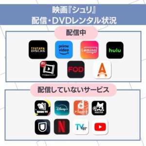シュリ 配信