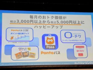 Pontaパス、6月から特典を拡充　ローソンやエンタメ領域でさらにおトク - ケータイ Watch