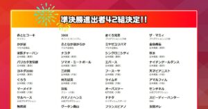 家族チャーハン、例えば炎、ヨネダ2000、エバースら42組「ABCお笑いGP」準決勝進出 - ナタリー