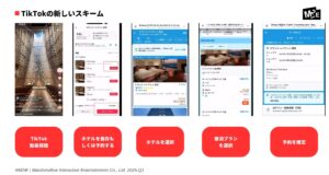 株式会社マシュマロエンタメ、「TikTokGo」機能×旅行インフルエンサー施策により ホテル予約を実現 | 株式会社マシュマロエンタメ のプレスリリース