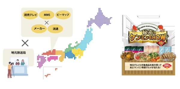 読売テレビとビーマップらが「秘密のケンミンSHOW極」を活用した地域活性化プロジェクトを始動 | Media Innovation / デジタルメディアのイノベーションを加速させる 読売テレビとビーマップらが「秘密のケンミンSHOW極」を活用した地域活性化プロジェクトを始動 | Media Innovation / デジタルメディアのイノベーションを加速させる