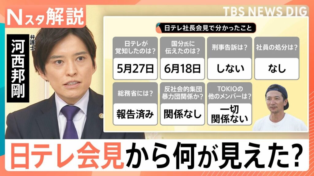 一体何が？国分太一さん“複数のコンプラ違反”で無期限活動休止 日本テレビ社長の会見でわかったこと【Nスタ解説】 - TBS NEWS DIG
