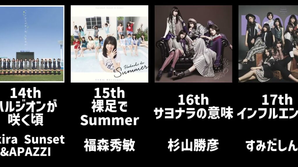 【2025年7月現在】乃木坂46シングル表題曲　歴代作曲家一覧