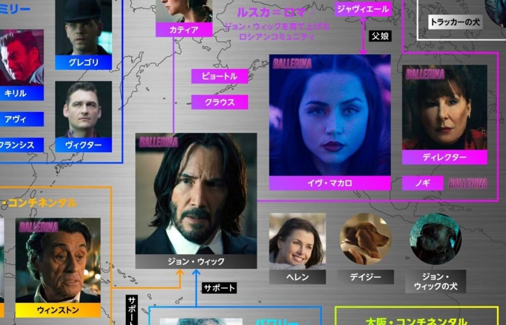 「ジョン・ウィック」過去シリーズ＆最新作を相関図で総決算！『バレリーナ』を観る前にチェックしたい殺し屋の世界｜最新の映画ニュースならMOVIE WALKER PRESS