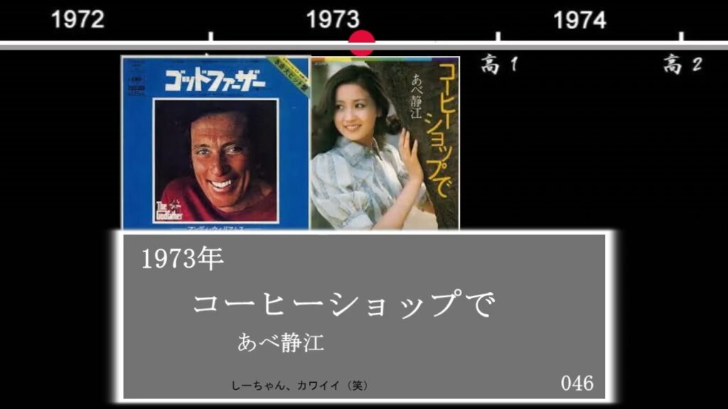 私の音楽歴 ALL Ver 私の音楽歴 ALL Ver