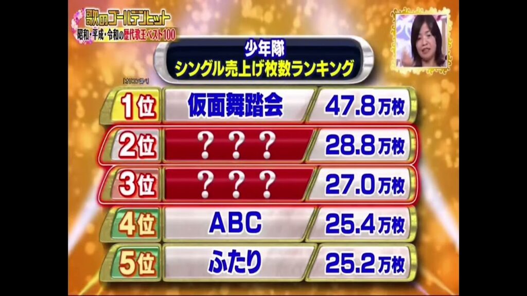 仮面舞踏会 デカメロン伝説 君だけに  2019 10.07