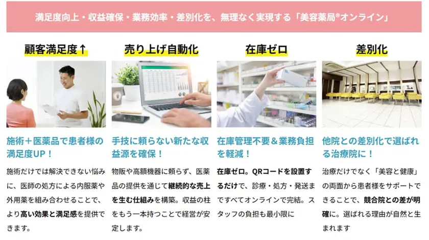 フロー