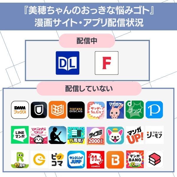 美穂ちゃんのおっきな悩みゴト 配信状況