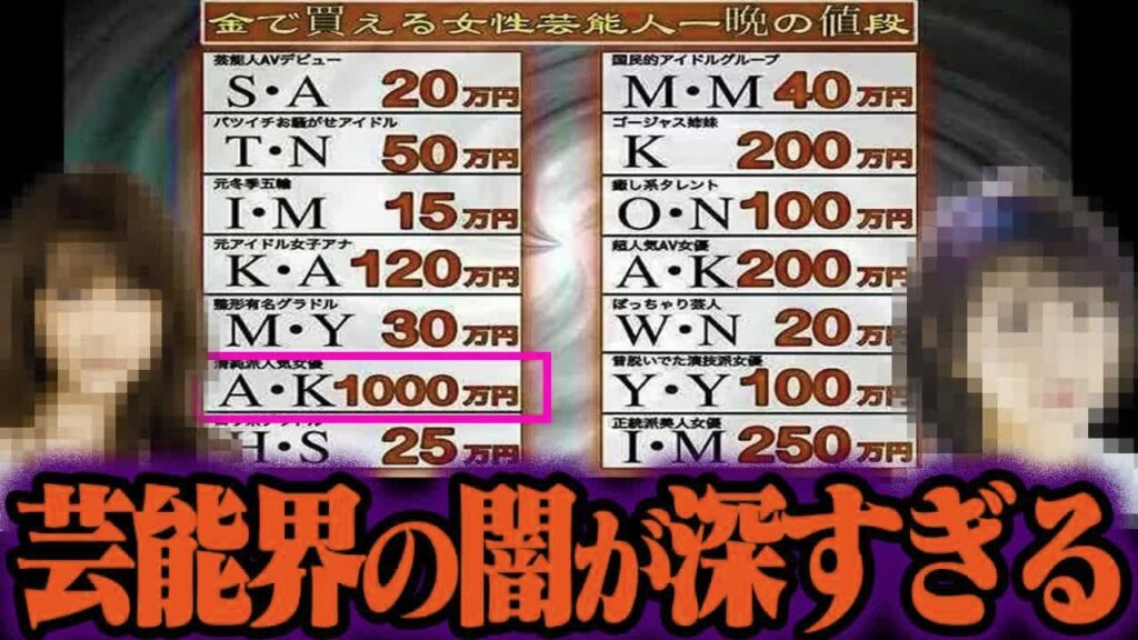 枕営業は当たり前…芸能界の闇10選 part2【ゆっくり解説】 枕営業は当たり前…芸能界の闇10選 part2【ゆっくり解説】