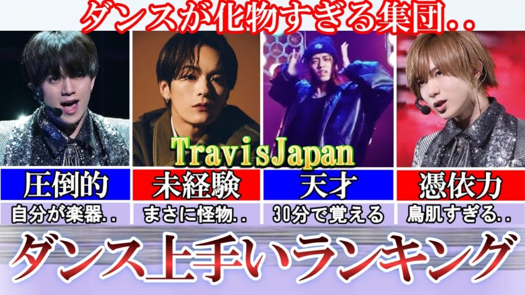 全員が超人。トラジャのダンス上手いランキングが怪物すぎた..