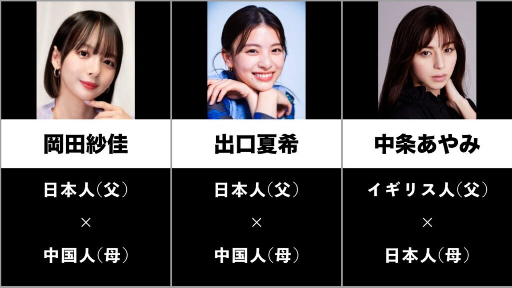 【2025年】意外と知らないハーフだった芸能人まとめ