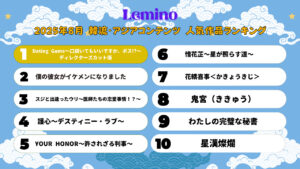向井康二主演『Dating Game』Leminoで8月の韓流・アジアコンテンツ人気作品月間ランキングで1位に1