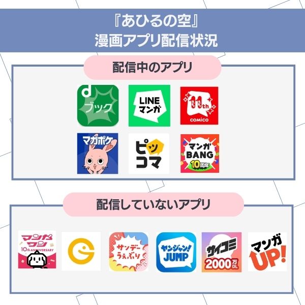 あひるの空 漫画 全巻無料 アプリ配信状況
