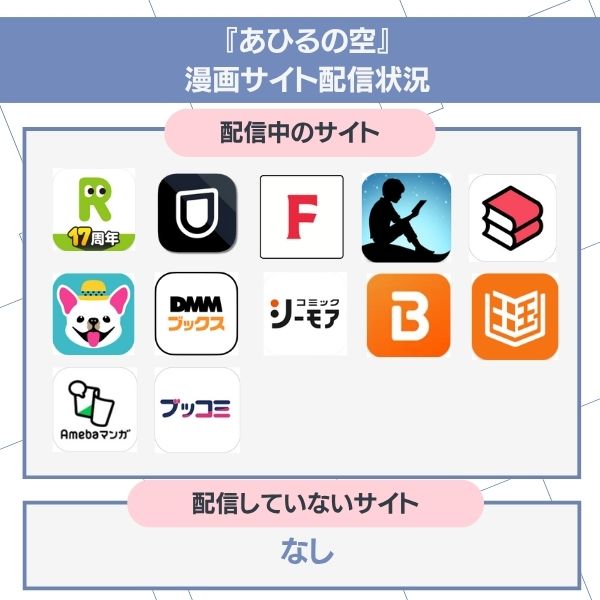 あひるの空 漫画 全巻無料 サイト配信状況