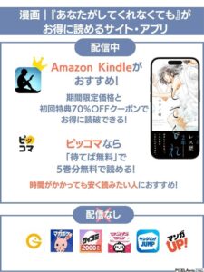 あなたがしてくれなくても 海賊版