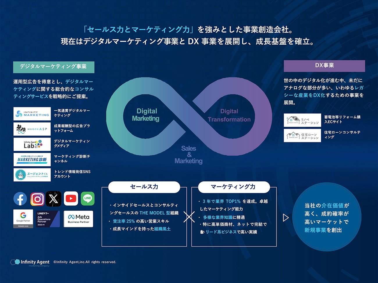 二流の社長は社員に「この本を読め」と勧めるだけ。では一流の社長は、社員が自ら本の内容を実践するために何をしている？