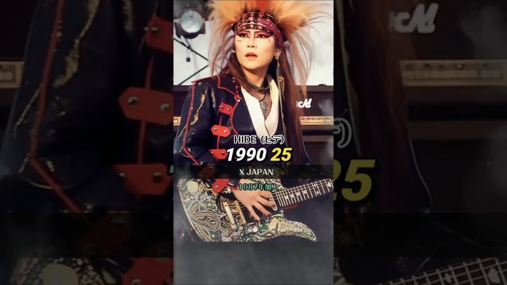X JAPANメンバーの今昔！ #Tears #Toshl #YOSHIKI #HIDE