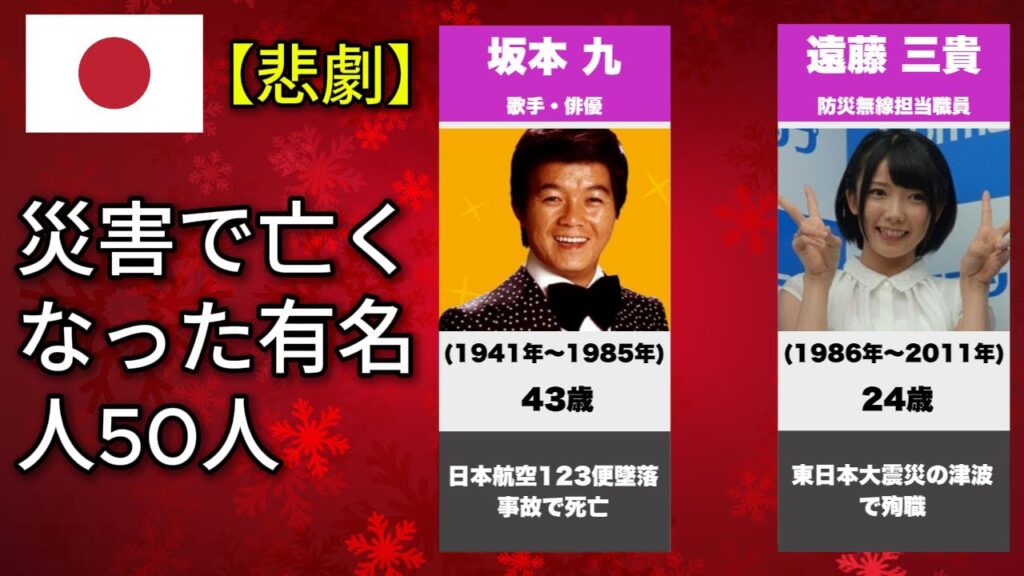 日本で最も有名な有名人が恐ろしい災害で命を落とした（志村けん・尾崎豊・桜井誠）