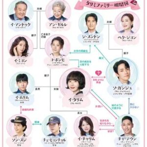 【新作韓国ドラマ 2025年11月】ヒット確実 “ラブコメの達人”最新作も!「U-NEXT」で今すぐ観るべき3作品(Web eclat)|dメニューニュース(NTTドコモ) 【新作韓国ドラマ 2025年11月】ヒット確実 “ラブコメの達人”最新作も!「U-NEXT」で今すぐ観るべき3作品