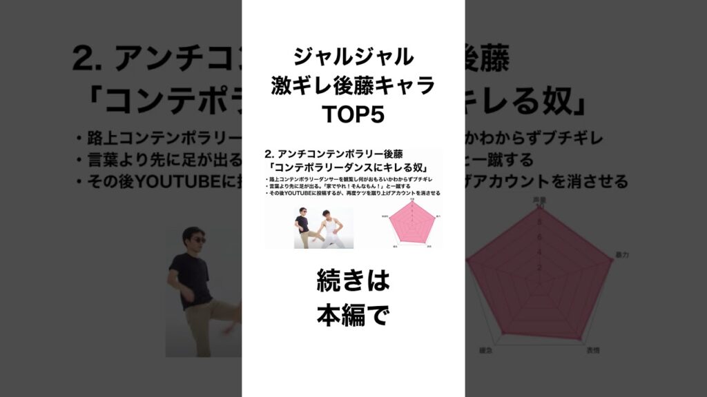 ジャルジャル後藤 激ギレキャラTOP5 #お笑い#ジャルジャル #コント #ブチギレ ジャルジャル後藤 激ギレキャラTOP5 #お笑い#ジャルジャル #コント #ブチギレ