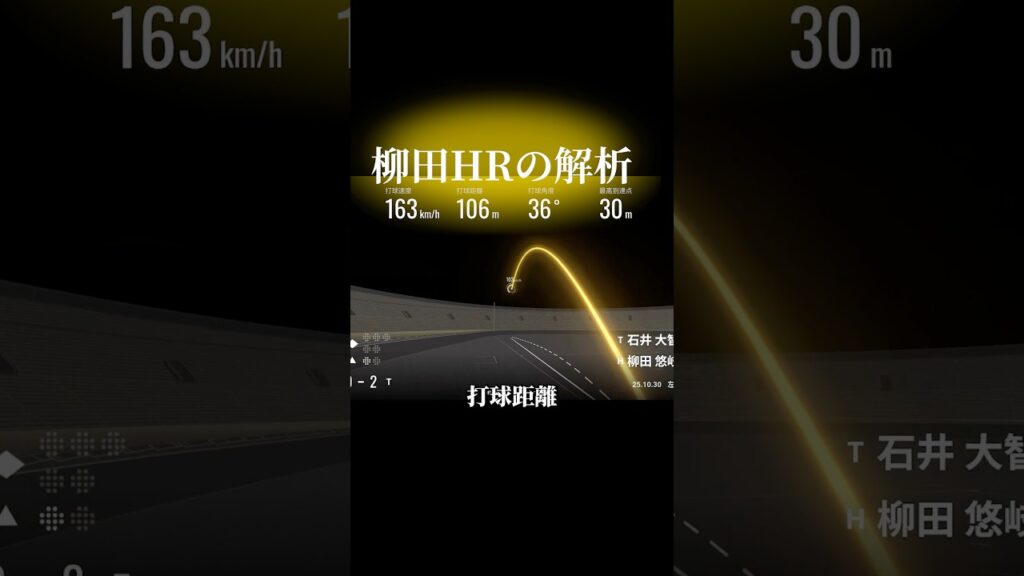 柳田のホームランはなぜ切れなかったのか #野球 #プロ野球