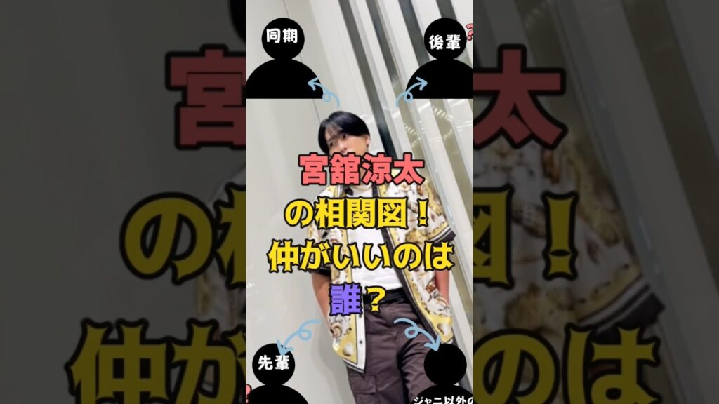 宮舘涼太の相関図仲がいいのは誰?#ジャニーズ #宮舘涼太 #snowman 宮舘涼太の相関図仲がいいのは誰?#ジャニーズ #宮舘涼太 #snowman