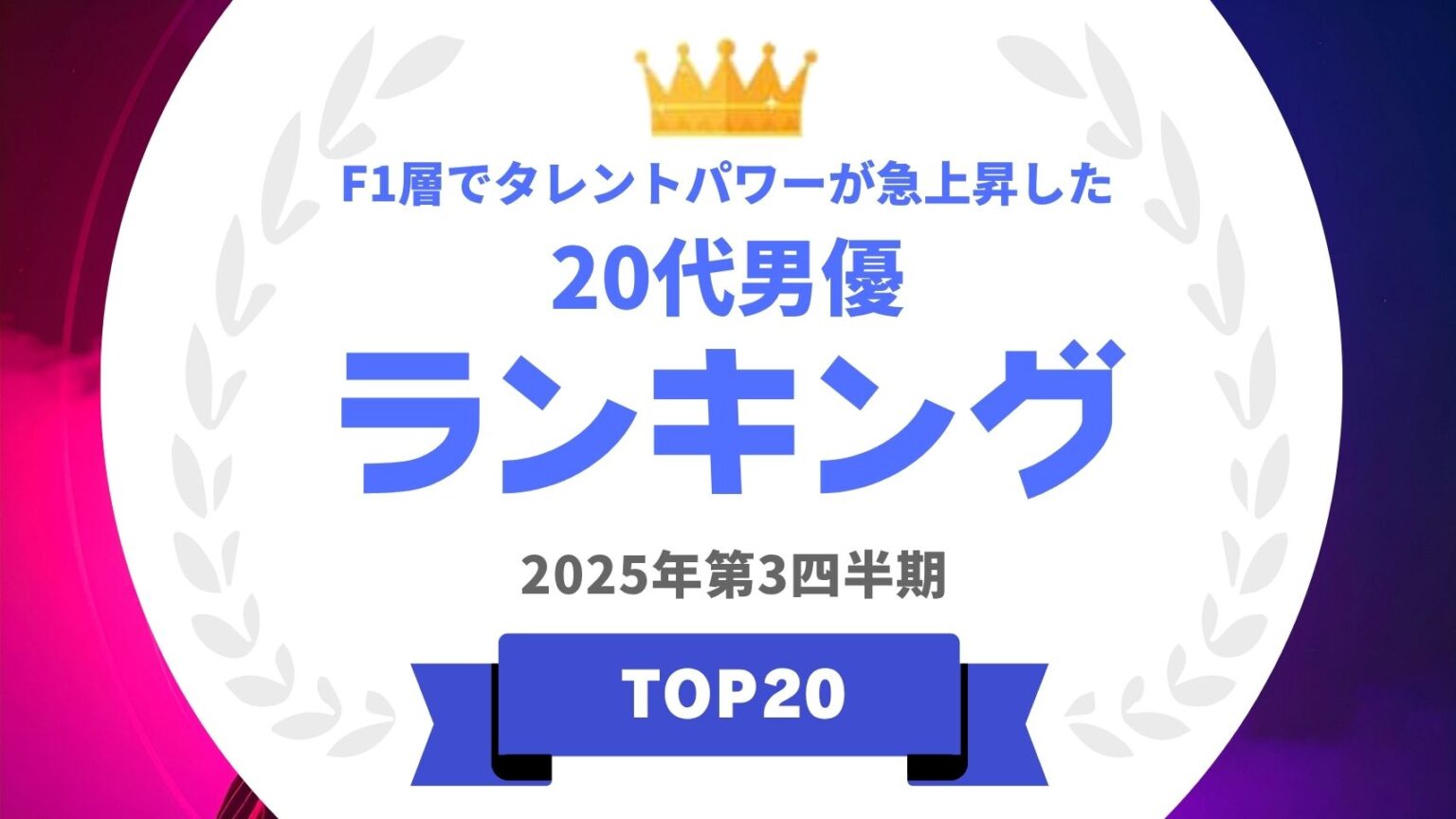 キャスティング関係者も注目！F1層でタレントパワーが急上昇した20代男優TOP20 | タレントパワーランキング