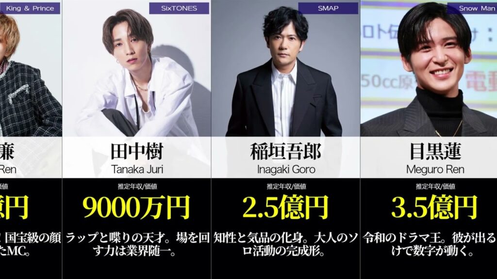 SMAP・嵐・キンプリ・スノスト…ソロ活動「推定年収」格差がヤバい。生き残る猛者 TOP30