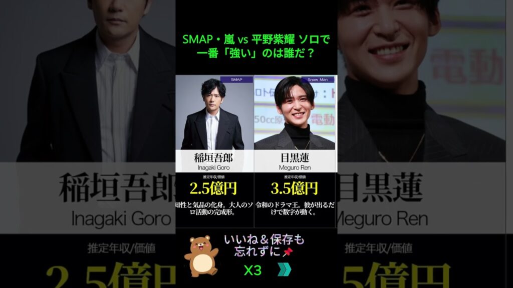 嵐・SMAPを超えたのは誰？ソロ活動「推定年収」ランキング完結編。格差がヤバい… #Shorts