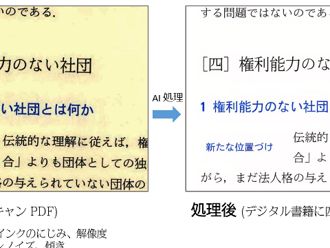 紙書籍を「自炊」している人に福音？　スキャンデータを徹底的に読みやすくする最強ツール - やじうまの杜 - 窓の杜