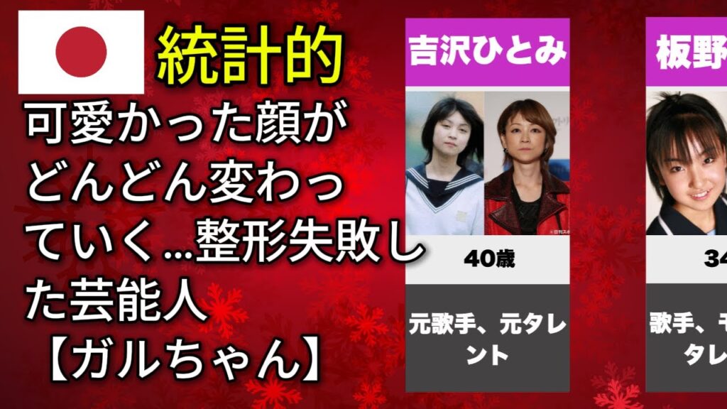 誰だかわからない…顔が崩れた有名人、美容整形の代償（松田聖子・Matt・椎名林檎）