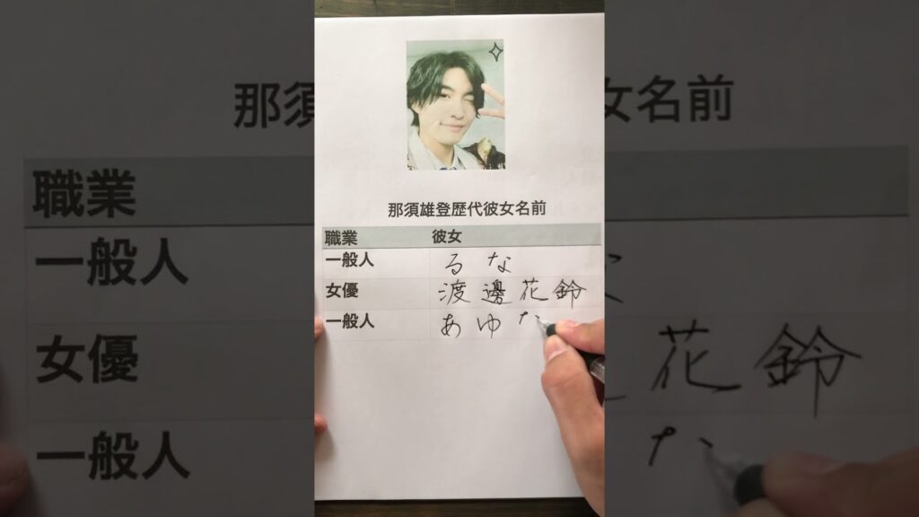 那須雄登歴代彼女名前　#shorts 　＃那須雄登　＃歴代　＃彼女　＃名前