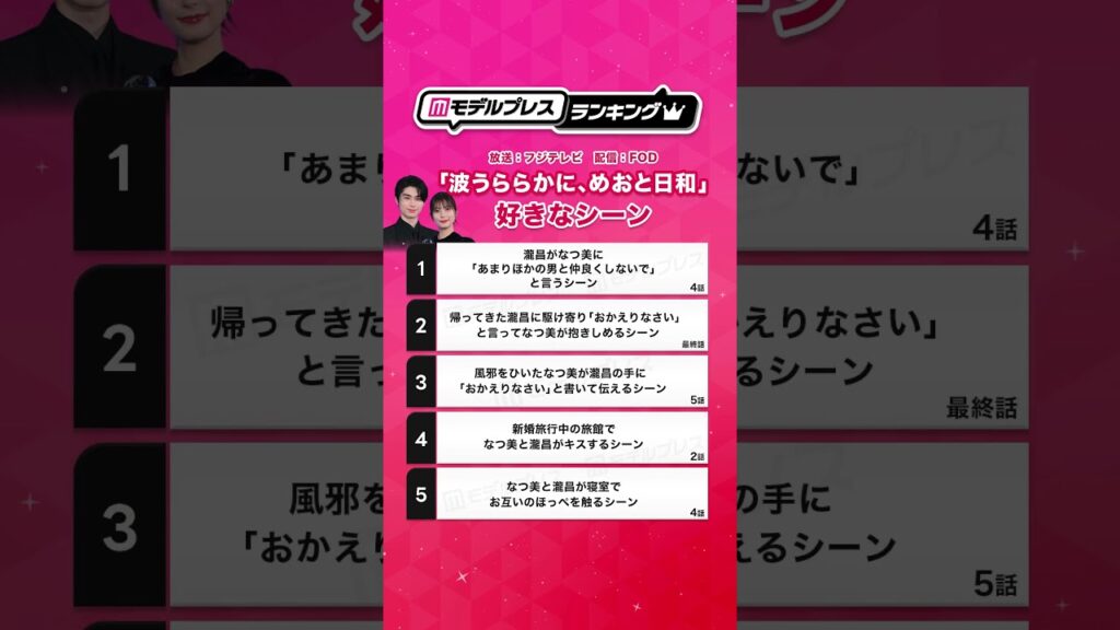 芳根京子×本田響矢「波うららかに、めおと日和」好きなシーントップ10📺🌸 6位～10位は記事をチェック！ #shorts