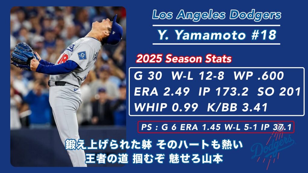 2025年 日本人メジャーリーガー 応援歌